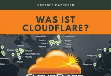 Cloudflare – Was es ist und was es kann Was ist Cloudflare