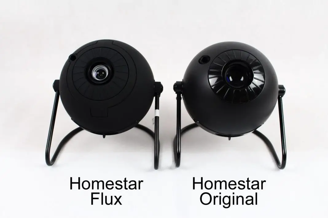 Sega Toys Homestar Orignal vs. Homestar Flux | ZeitPuls